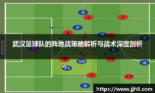 买球武汉足球队的阵地战策略解析与战术深度剖析